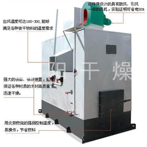 Hot Air Steam Drying Furnace